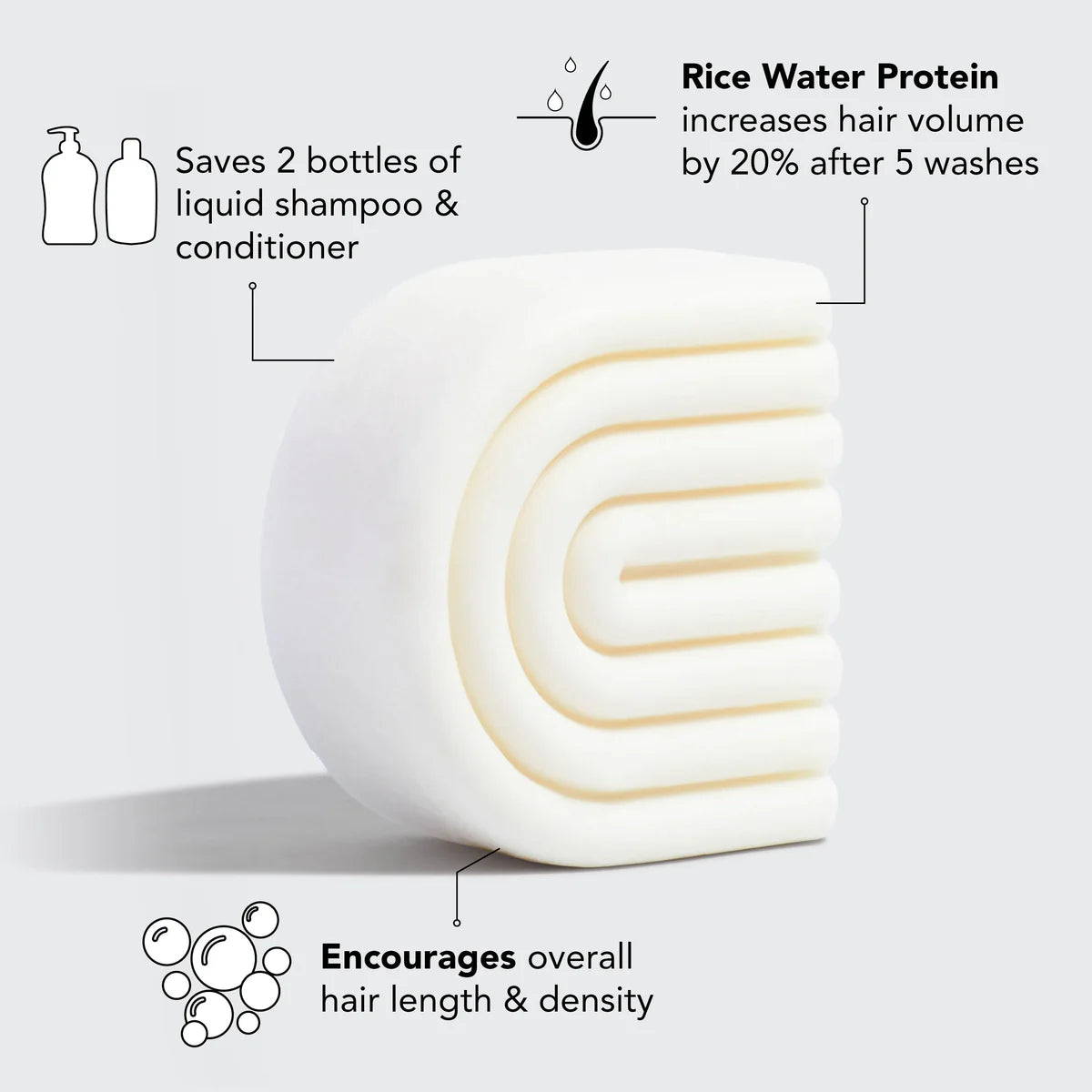 Kitsch Rice Water Shampoo & Conditioner Bar Combo for Hair Growth